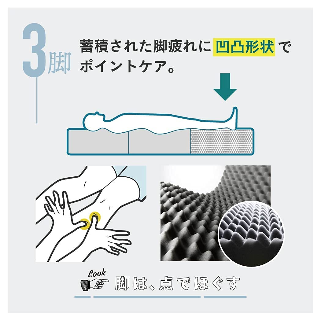 Amazon.co.jp: [RAKUNA] [ラクナ] Medical Mattress メディカル
